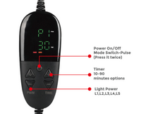 NEO POD